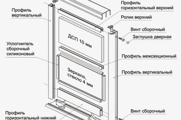 Кракен официальный